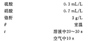 三川宏NAB6552塑料泵廠家黃色鈍化膜工藝