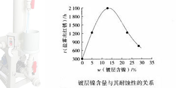 三川宏CB2004電鍍過(guò)濾機(jī)廠家川田環(huán)保201912272