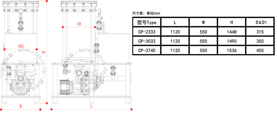 三川宏活性炭過濾機(jī)圖表