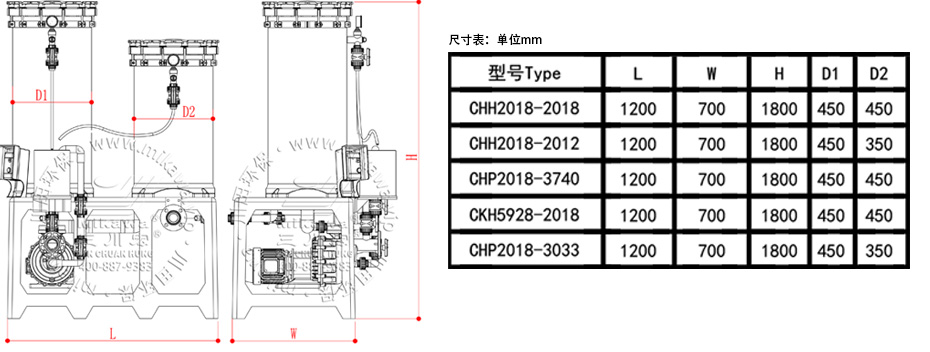 雙桶串聯(lián)表圖