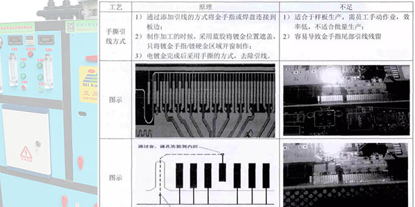 臺灣三川宏SEB6552塑料立式泵廠家川田環(huán)保202003192