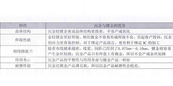 三川宏SEC6552立式塑料泵廠家川田環(huán)保202003192