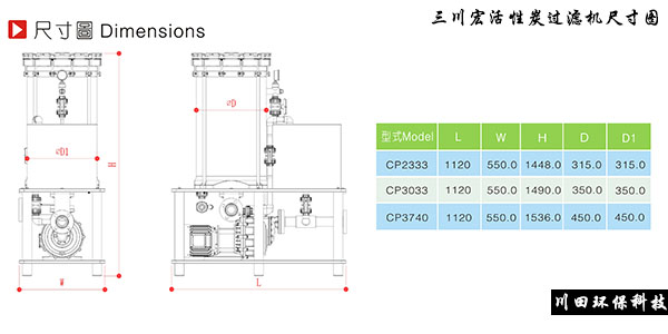 活性炭過濾機尺寸圖600300