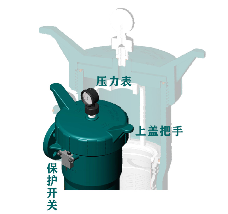 袋式過濾器簡介-3