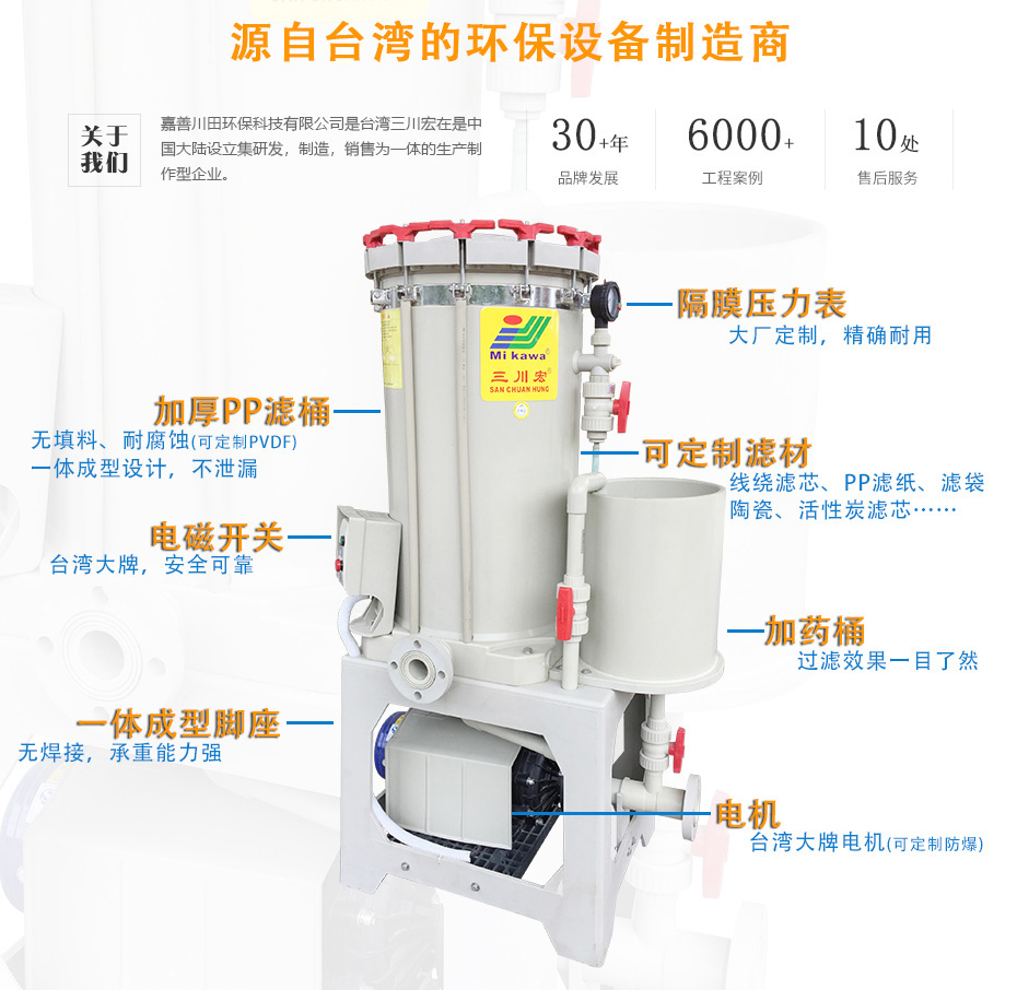 2電鍍過濾機(jī)